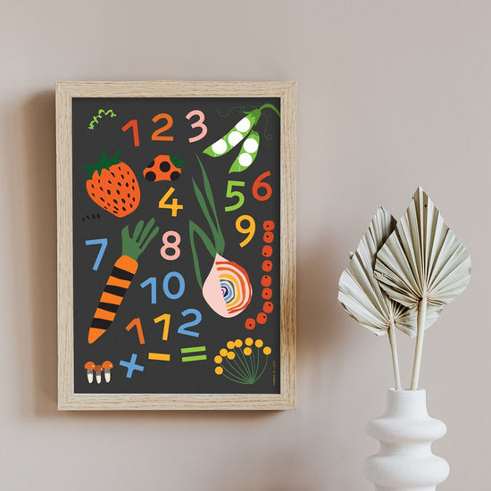 Art Print - Numbers Black